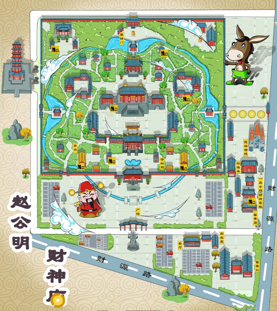锦江寺庙类手绘地图